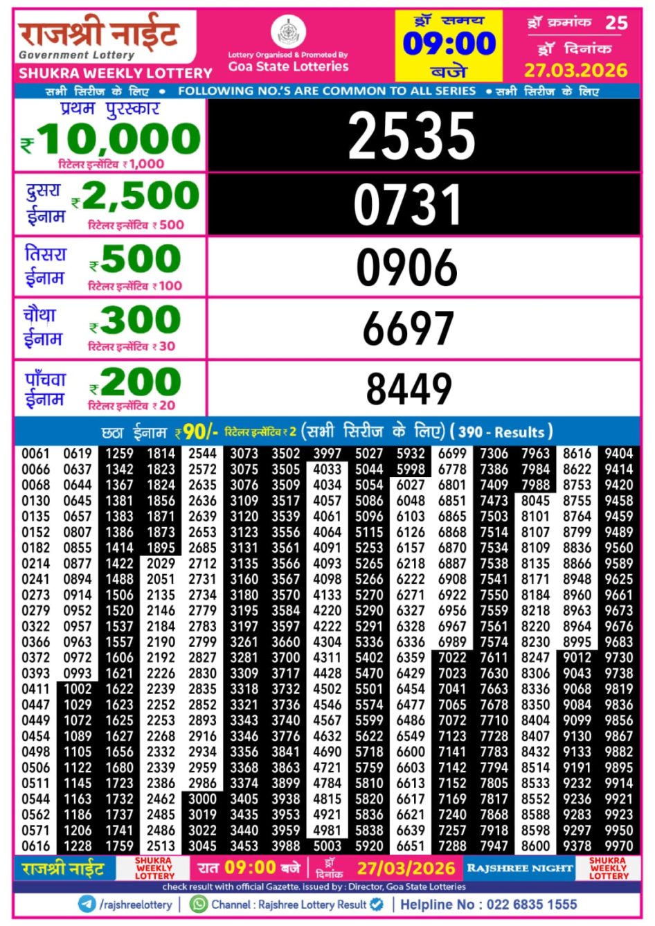 Everest Result Today Dear Lottery Chart