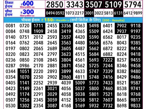 Everest Result Today Dear Lottery Chart