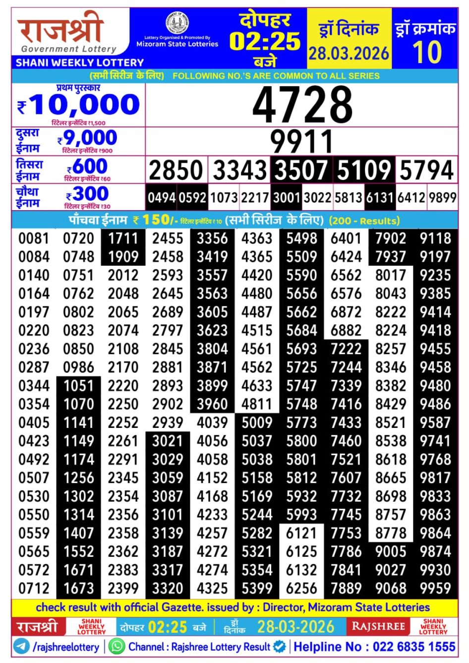 Everest Result Today Dear Lottery Chart