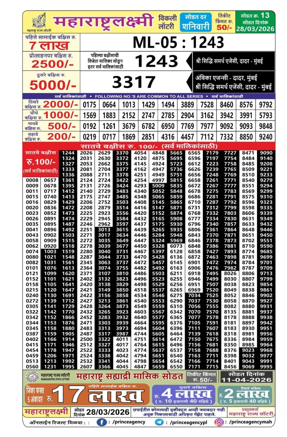Everest Result Today Dear Lottery Chart