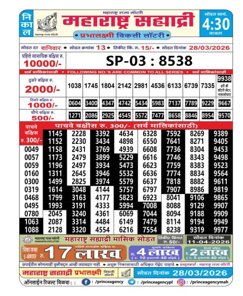 Everest Result Today Dear Lottery Chart