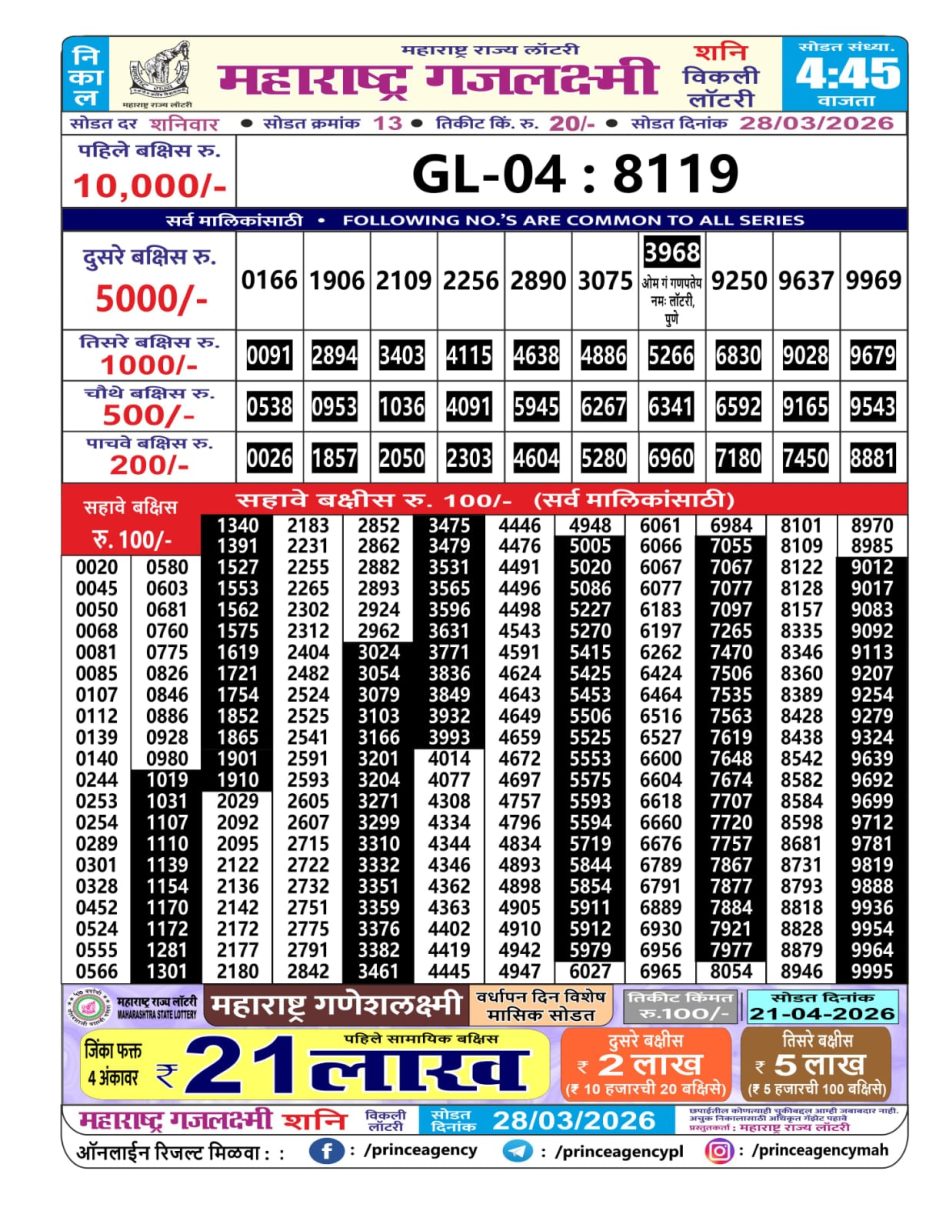 Everest Result Today Dear Lottery Chart