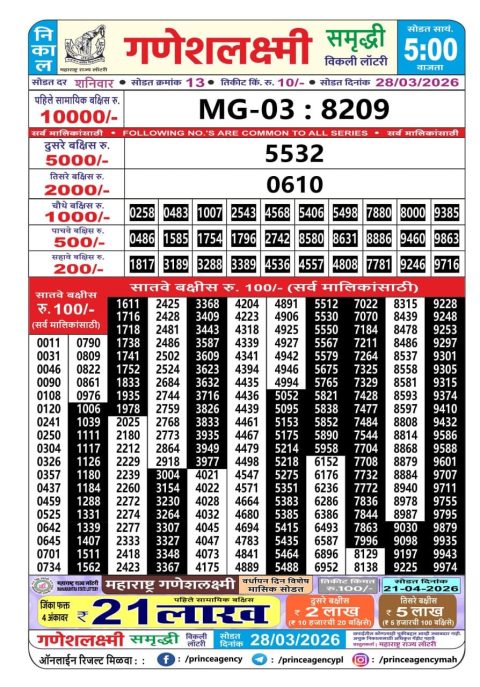 Everest Result Today Dear Lottery Chart