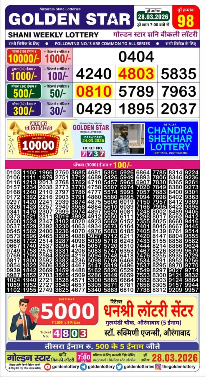Everest Result Today Dear Lottery Chart