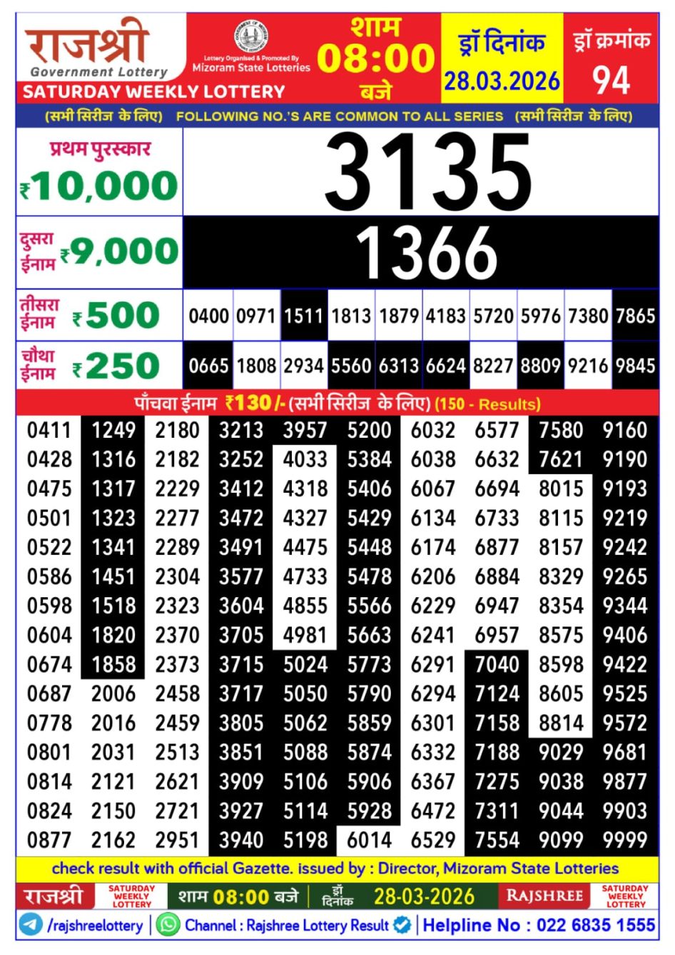 Everest Result Today Dear Lottery Chart