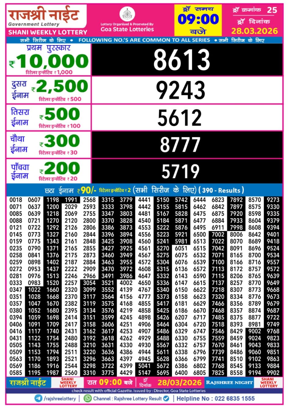 Everest Result Today Dear Lottery Chart