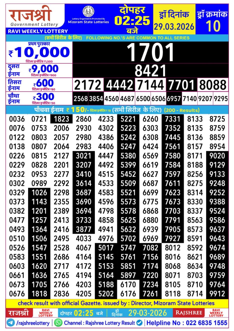 Everest Result Today Dear Lottery Chart