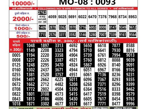Everest Result Today Dear Lottery Chart