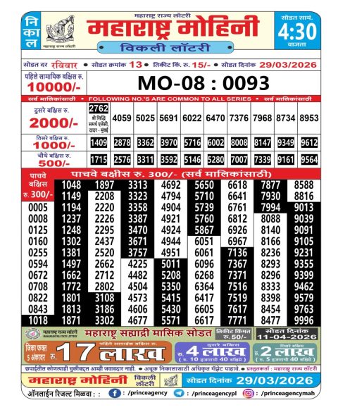 Everest Result Today Dear Lottery Chart