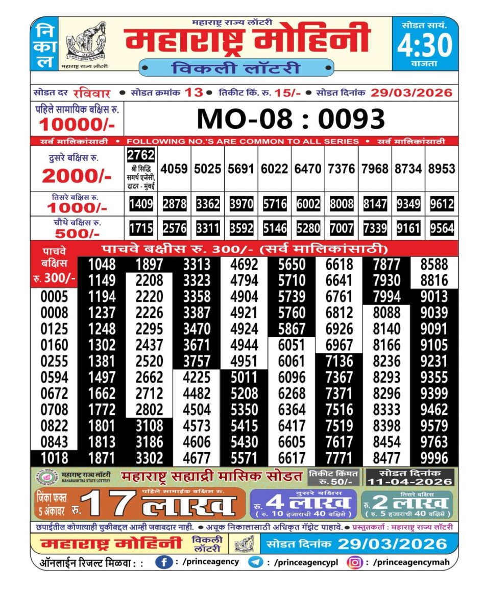 Everest Result Today Dear Lottery Chart