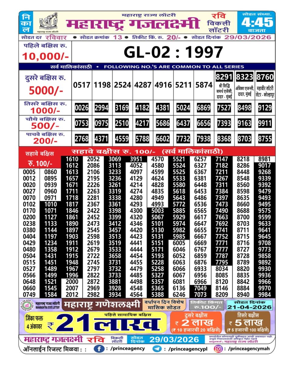 Everest Result Today Dear Lottery Chart