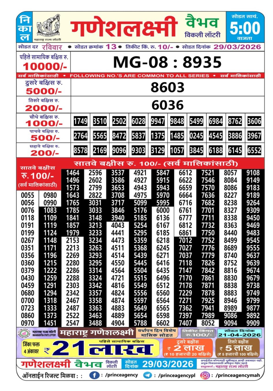 Everest Result Today Dear Lottery Chart