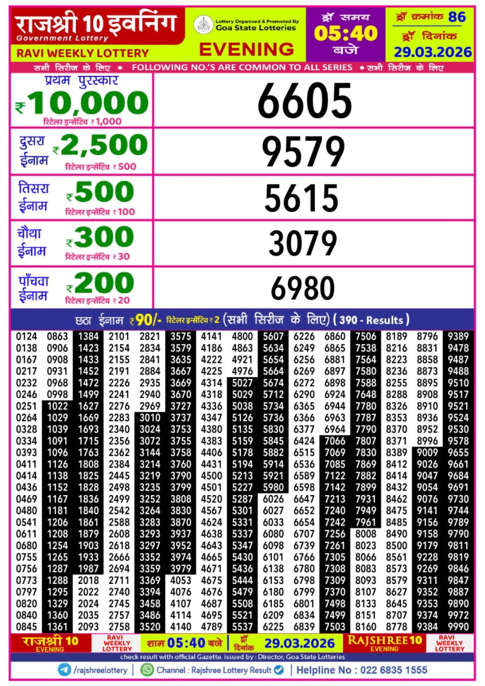 Everest Result Today Dear Lottery Chart