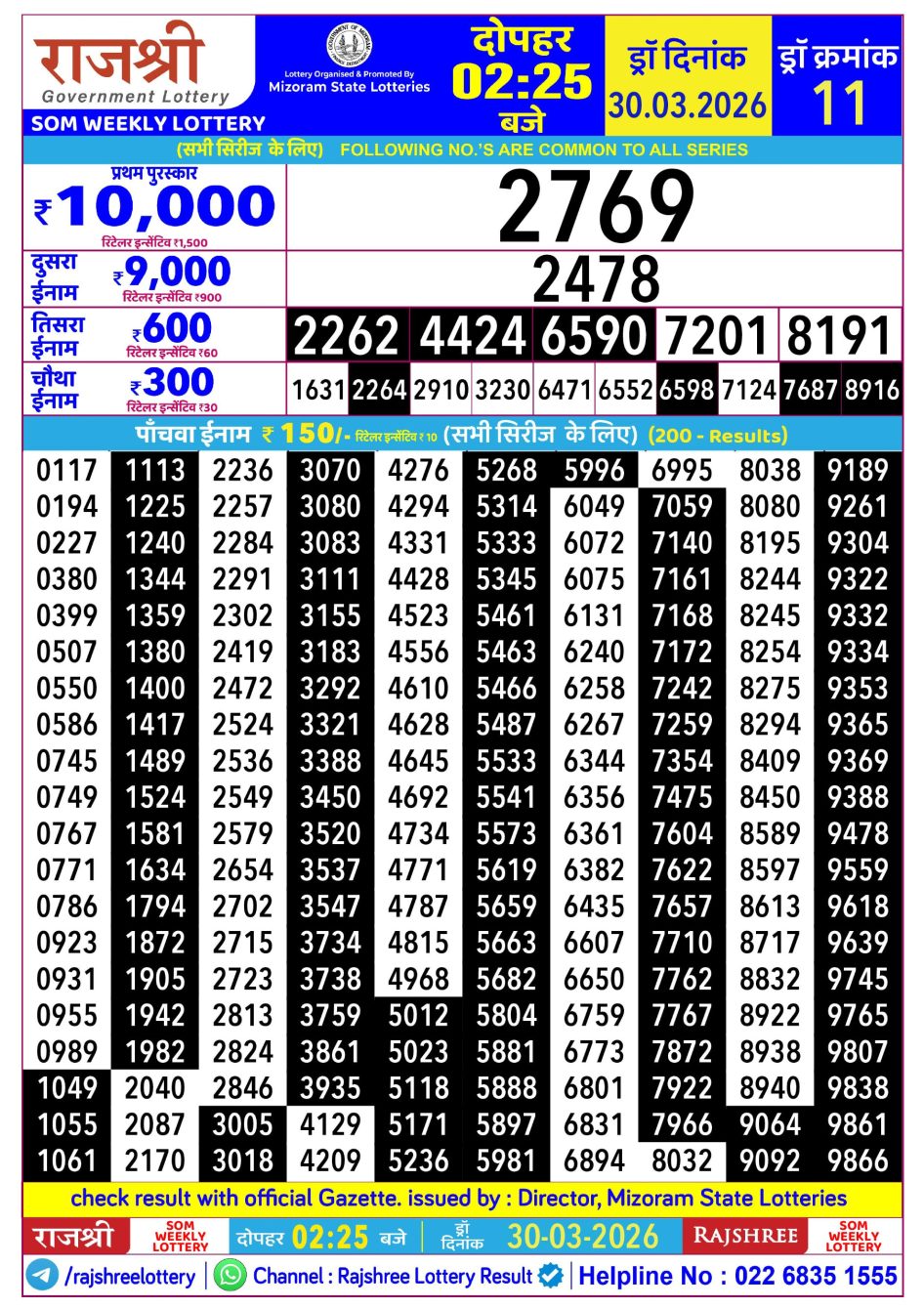 Everest Result Today Dear Lottery Chart