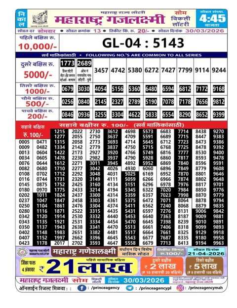 Everest Result Today Dear Lottery Chart