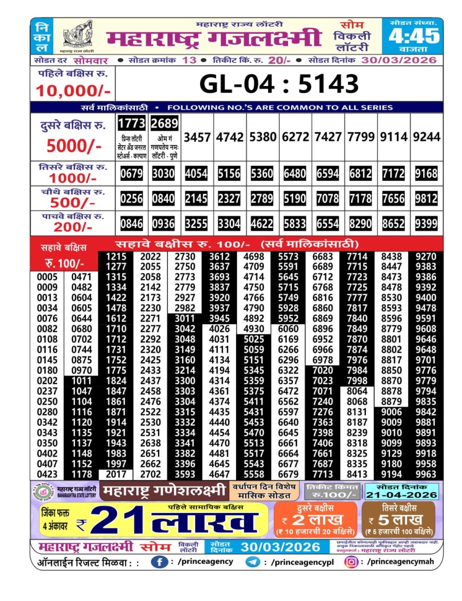 Everest Result Today Dear Lottery Chart