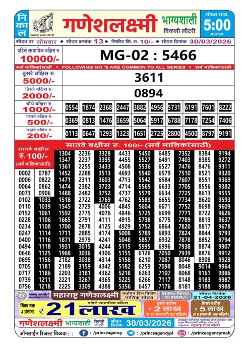 Everest Result Today Dear Lottery Chart