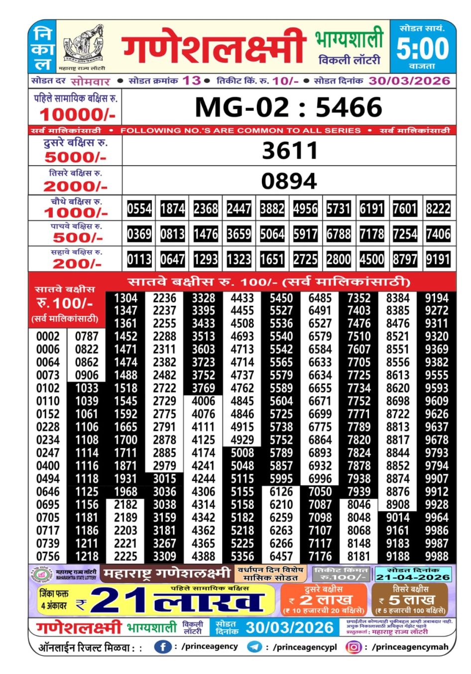Everest Result Today Dear Lottery Chart
