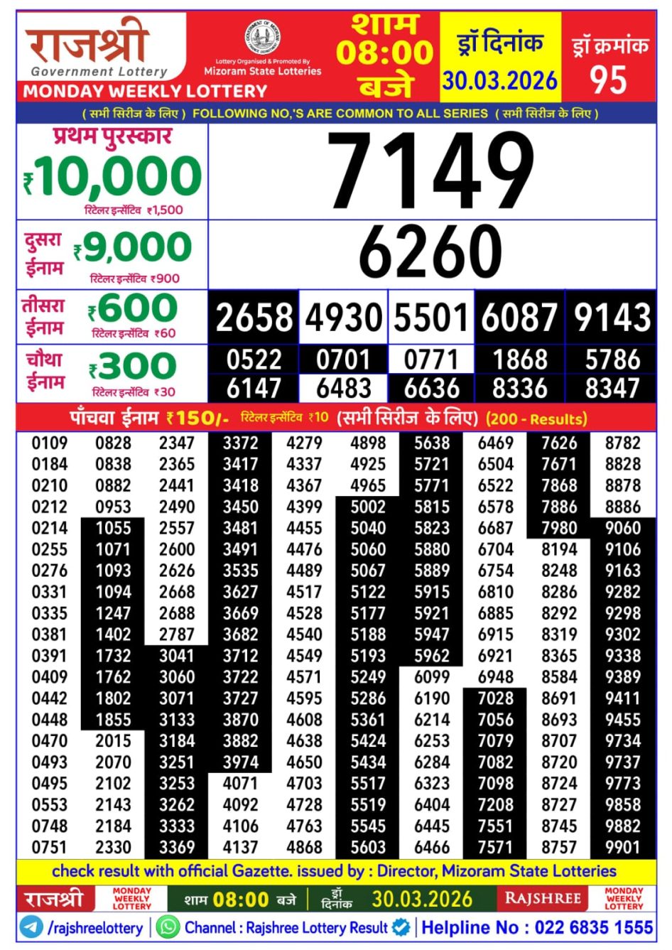Everest Result Today Dear Lottery Chart