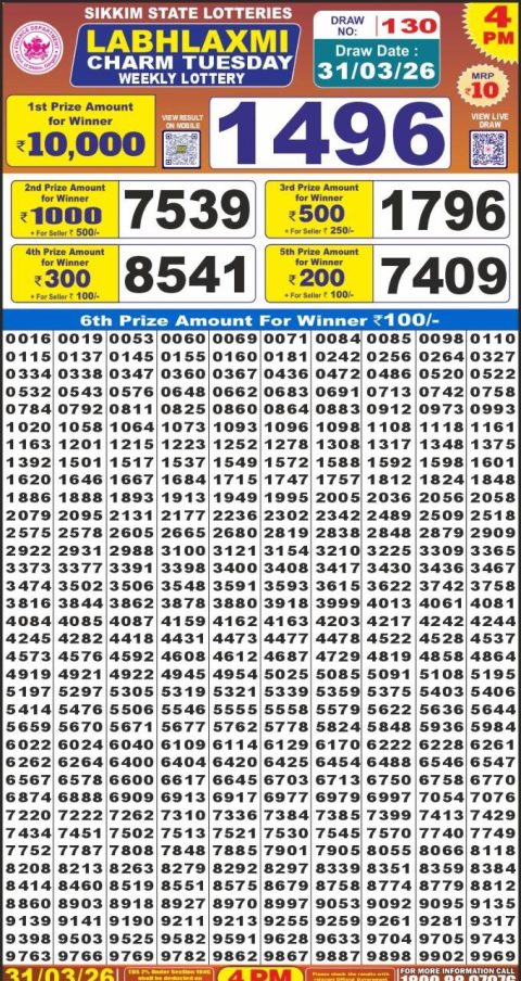 Everest Result Today Dear Lottery Chart