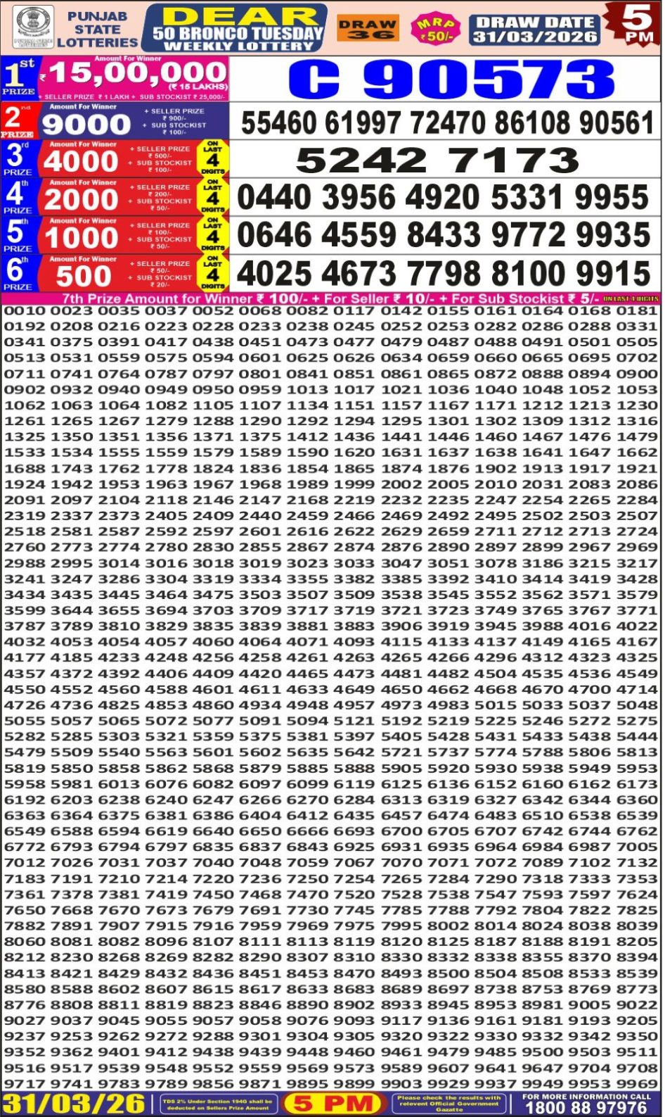 Everest Result Today Dear Lottery Chart