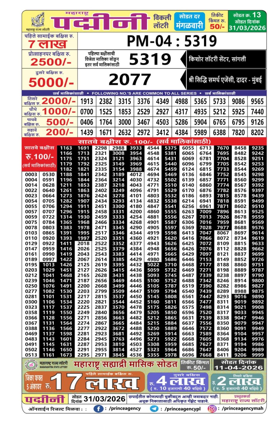 Everest Result Today Dear Lottery Chart