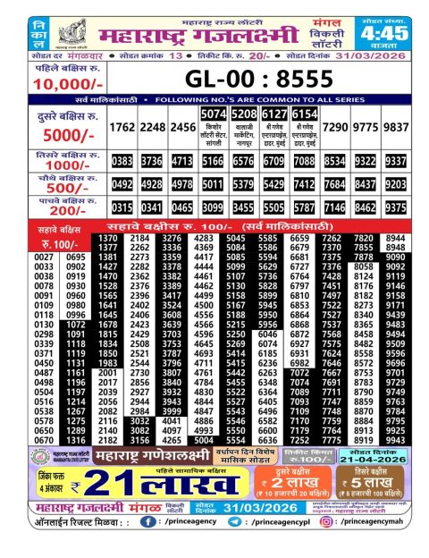 Everest Result Today Dear Lottery Chart
