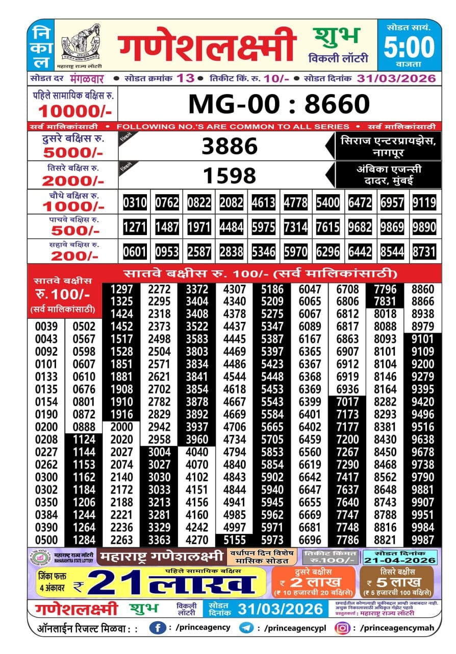 Everest Result Today Dear Lottery Chart