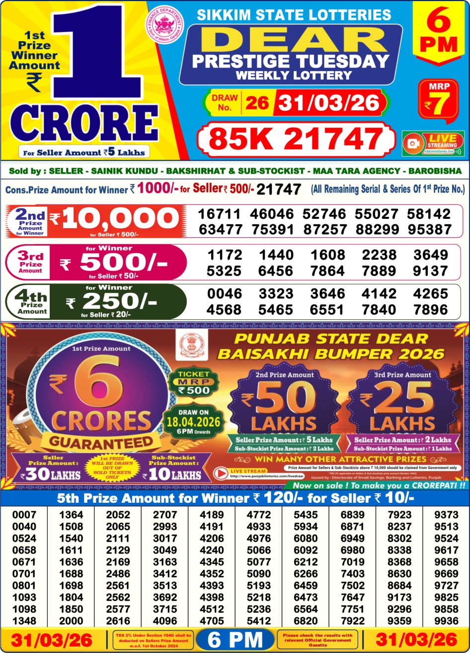 Everest Result Today Dear Lottery Chart