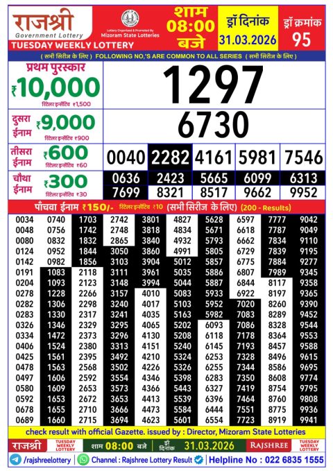 Everest Result Today Dear Lottery Chart
