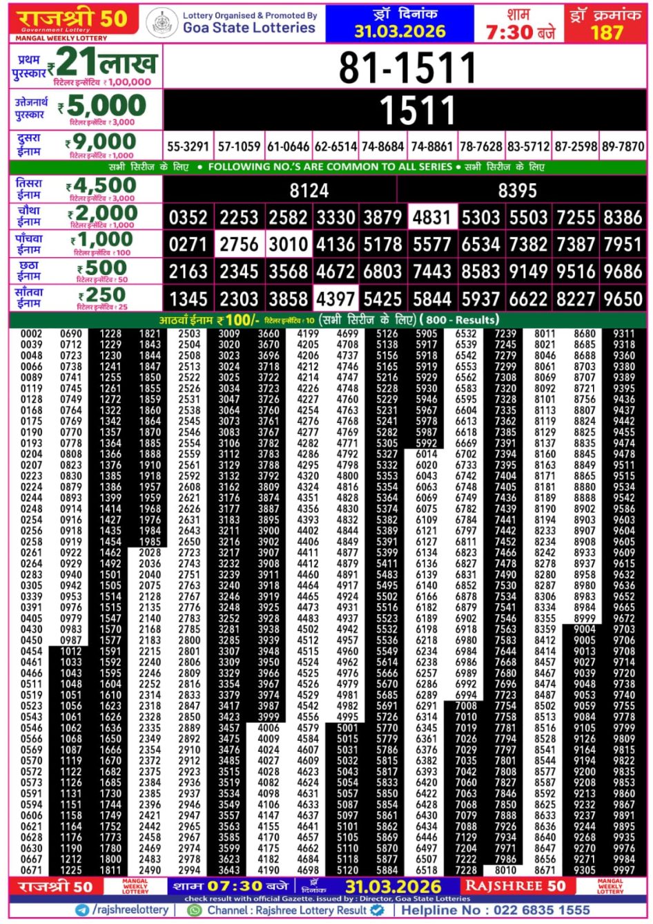 Everest Result Today Dear Lottery Chart