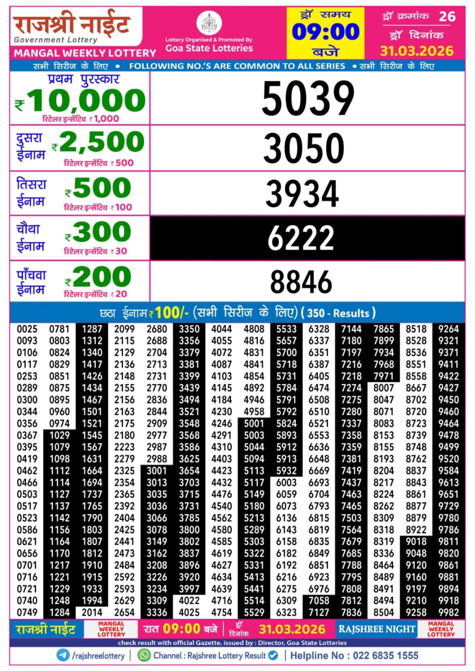 Everest Result Today Dear Lottery Chart