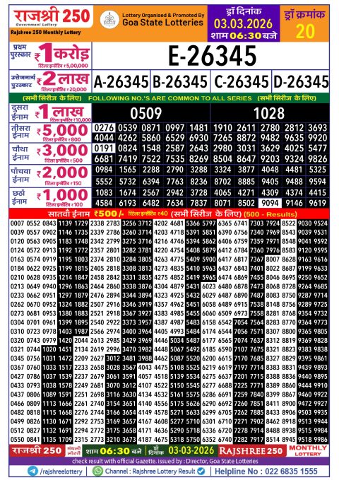 Everest Result Today Dear Lottery Chart