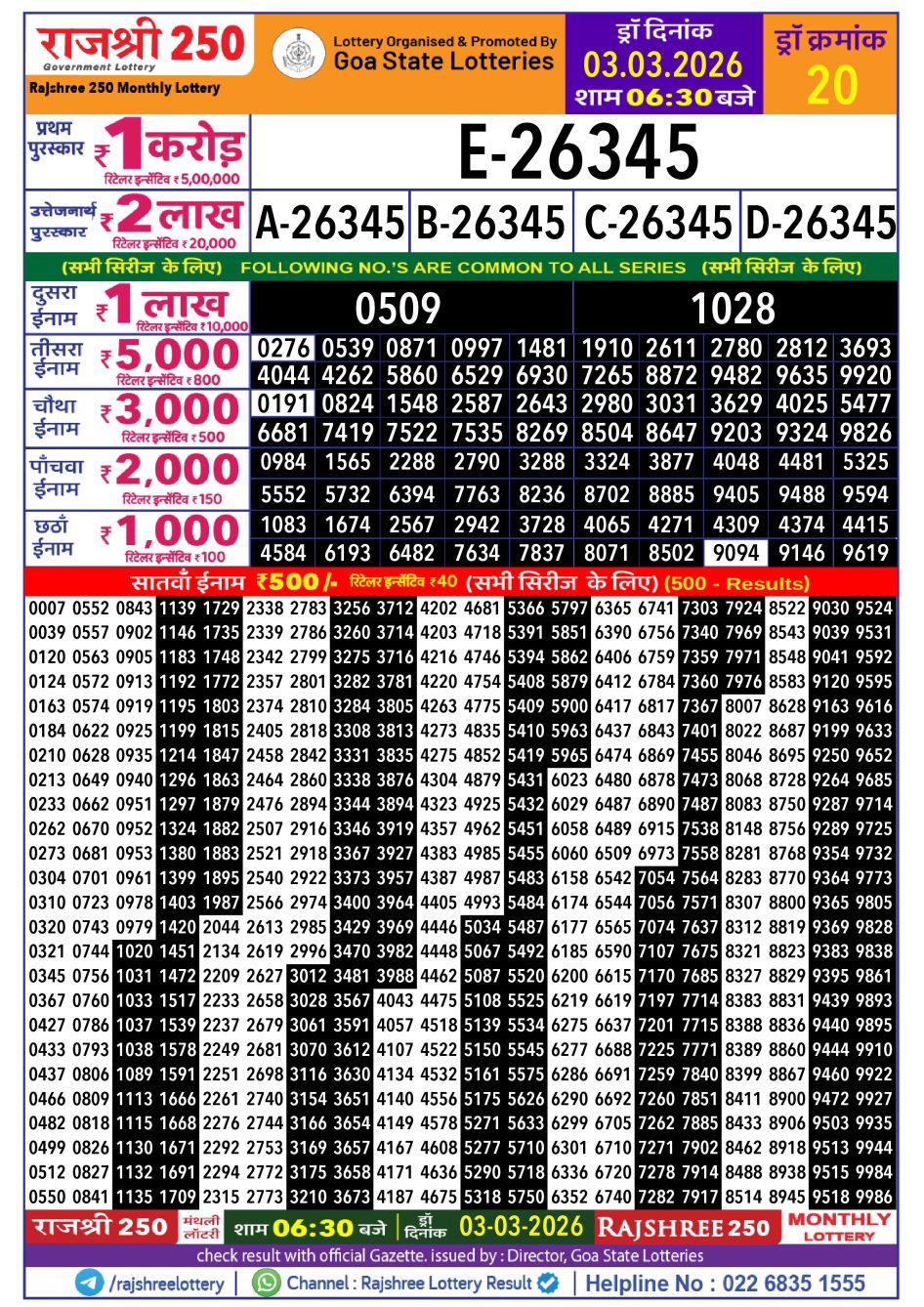 Everest Result Today Dear Lottery Chart