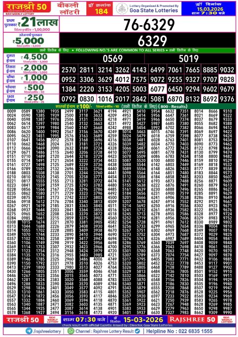 Rajshree 50 Daily Lottery 7.30pm Result 15.03.26 Everest Result Today Dear Lottery Chart