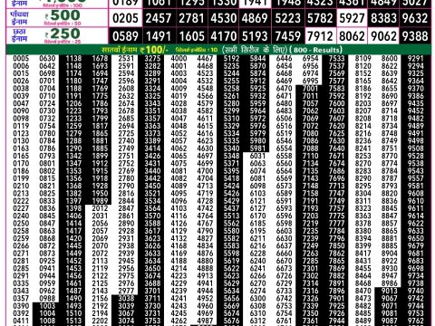 Everest Result Today Dear Lottery Chart
