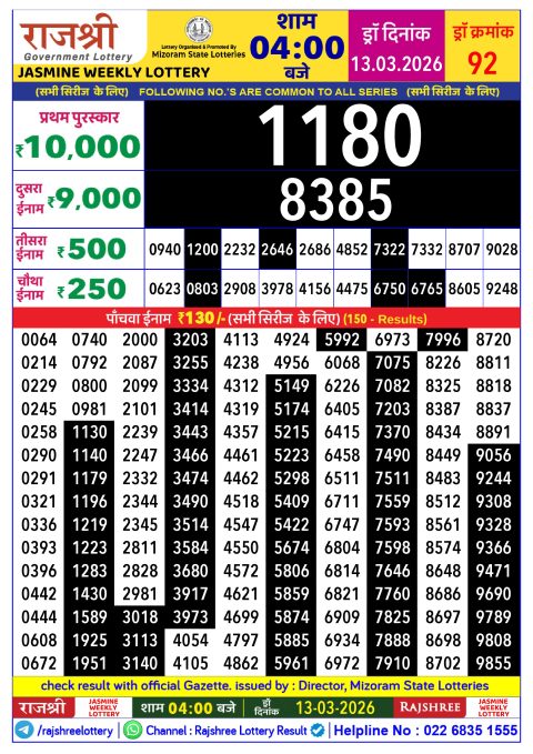 Everest Result Today Dear Lottery Chart