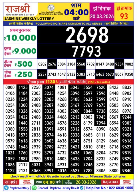 Everest Result Today Dear Lottery Chart