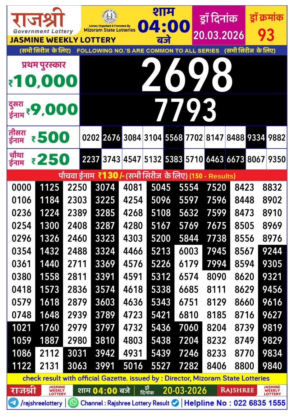 Everest Result Today Dear Lottery Chart