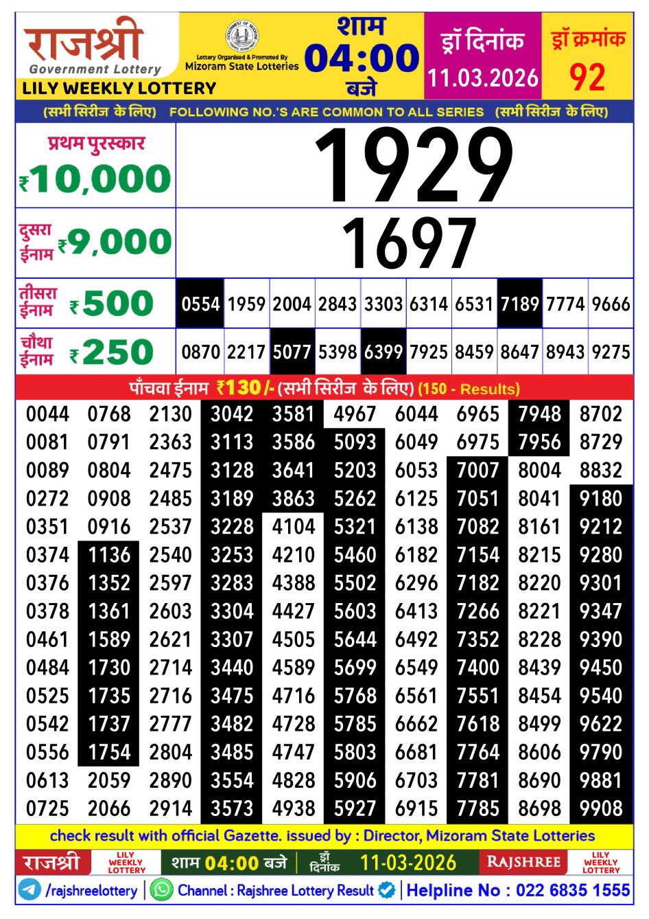Everest Result Today Dear Lottery Chart