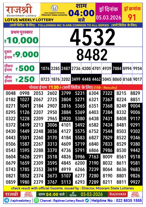Everest Result Today Dear Lottery Chart