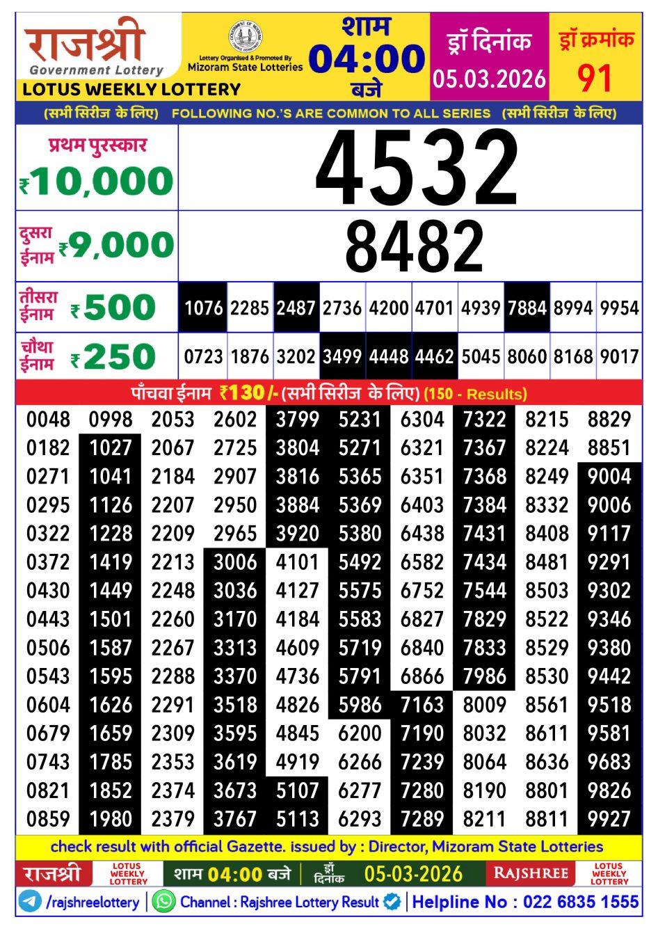 Everest Result Today Dear Lottery Chart