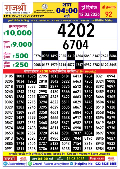 Everest Result Today Dear Lottery Chart