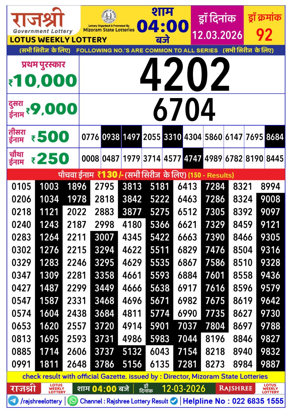 Everest Result Today Dear Lottery Chart