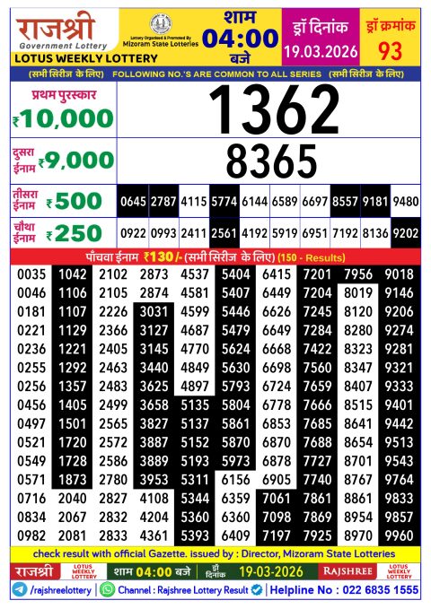 Everest Result Today Dear Lottery Chart