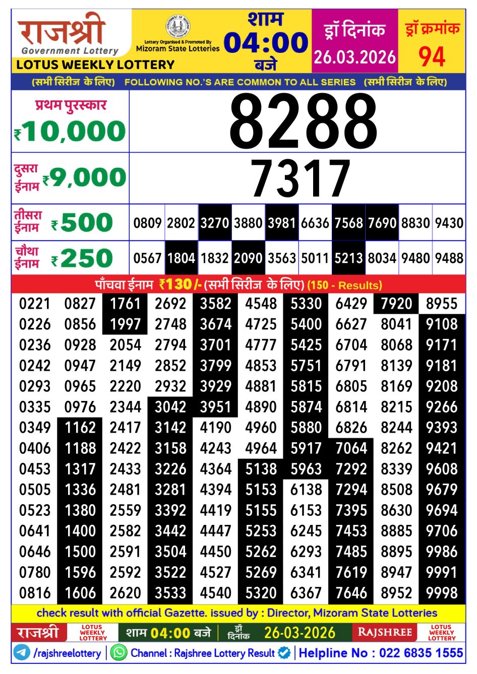 Everest Result Today Dear Lottery Chart