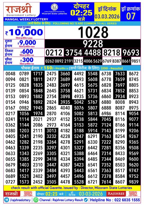 Everest Result Today Dear Lottery Chart