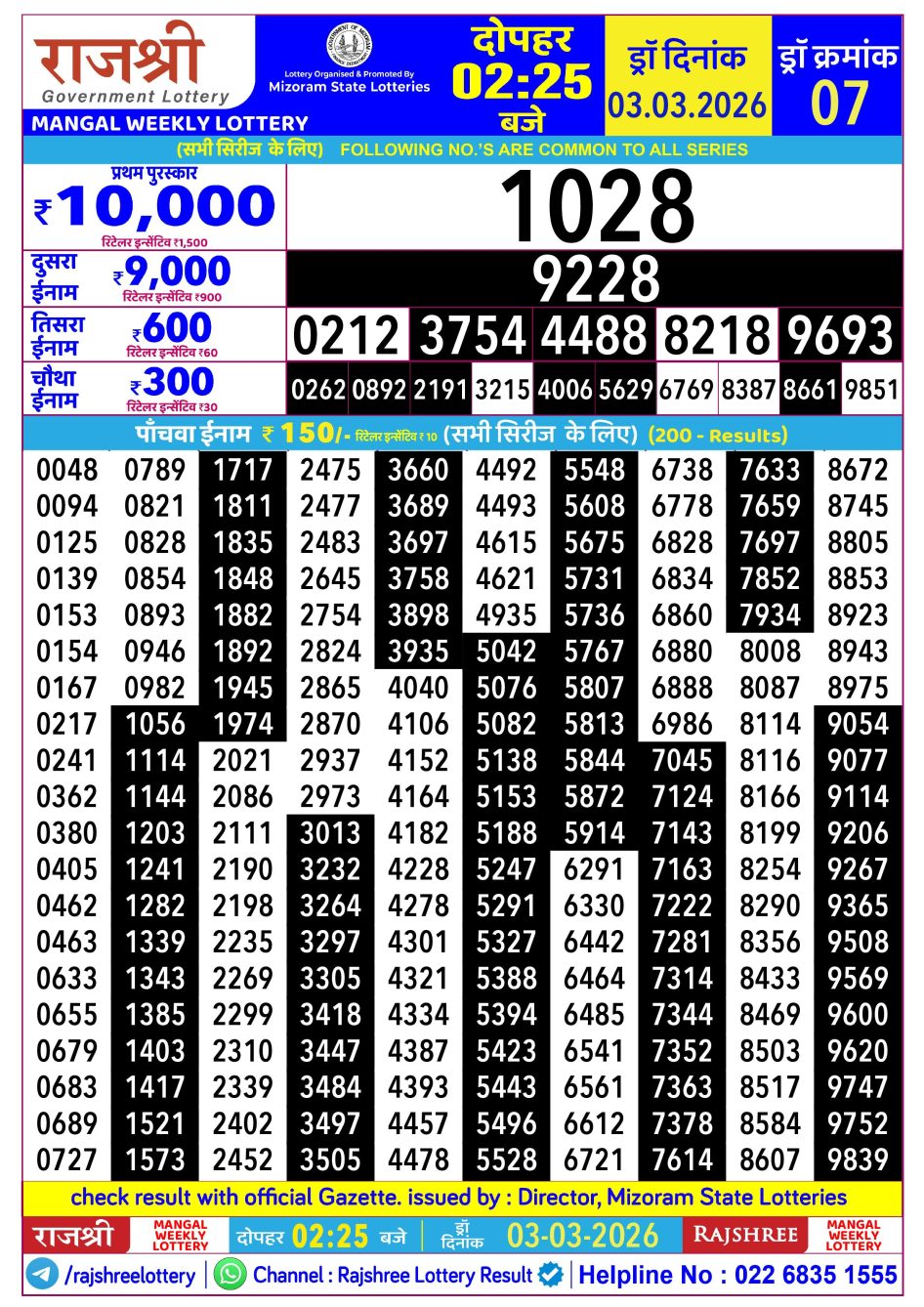 Everest Result Today Dear Lottery Chart