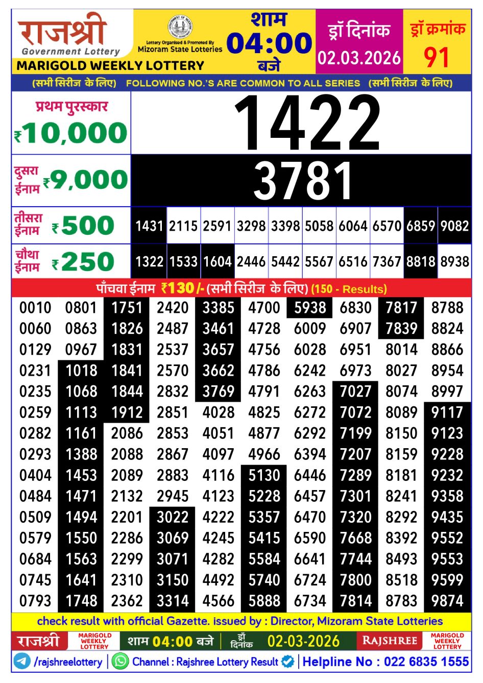 Everest Result Today Dear Lottery Chart