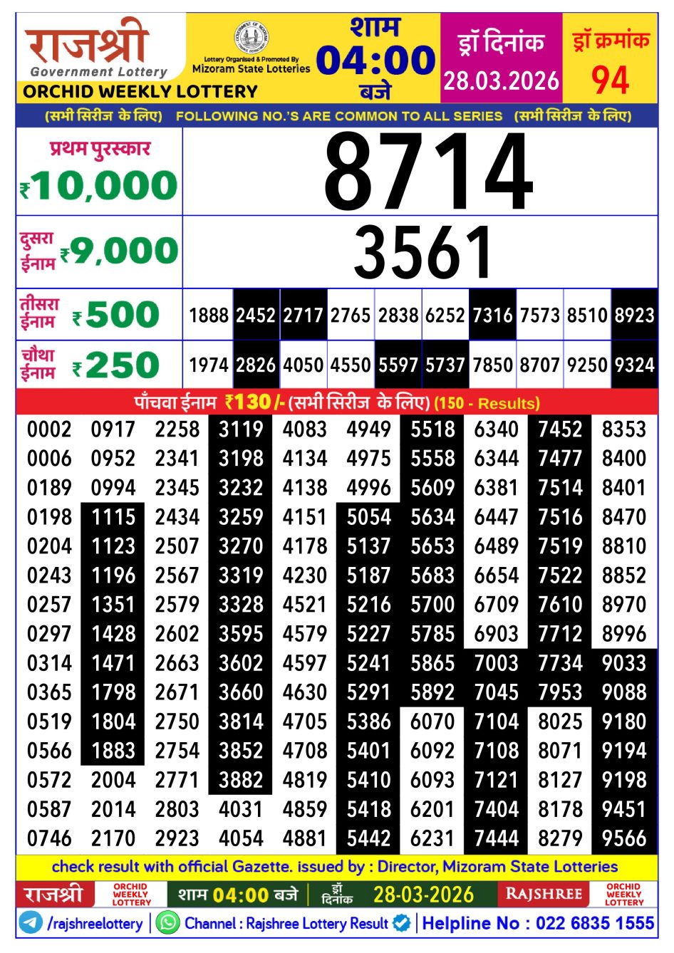 Everest Result Today Dear Lottery Chart